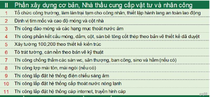 Xây dựng cơ bản