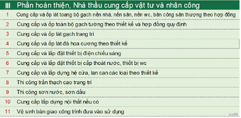 Xây dựng hoàn thiện căn nhà